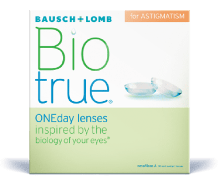 Box of Biotrue ONEday daily contact lenses for astigmatism