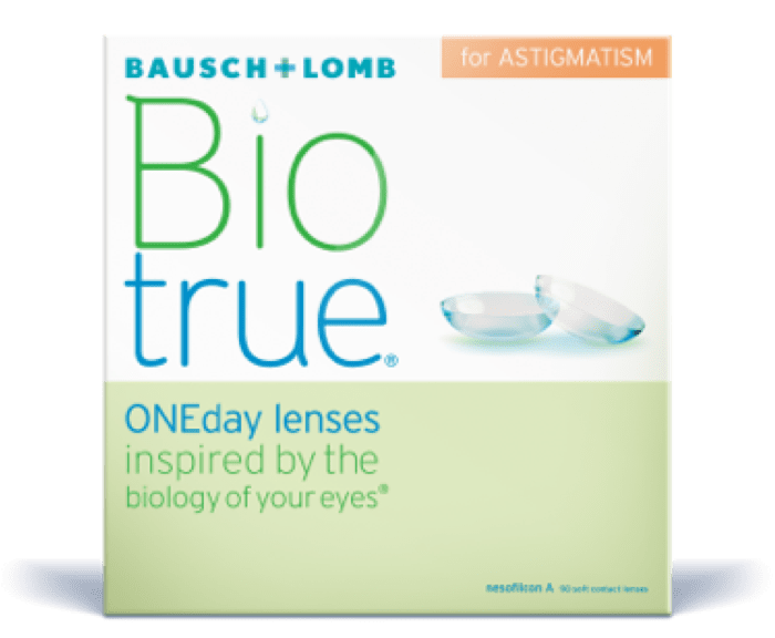 Box of Biotrue ONEday daily contact lenses for astigmatism